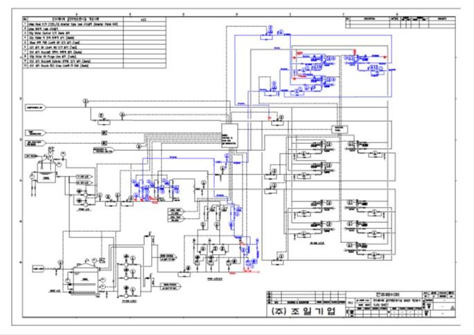 [탈질설비] 전주페이퍼 질소산화물 처리 시설 도면_02.jpg